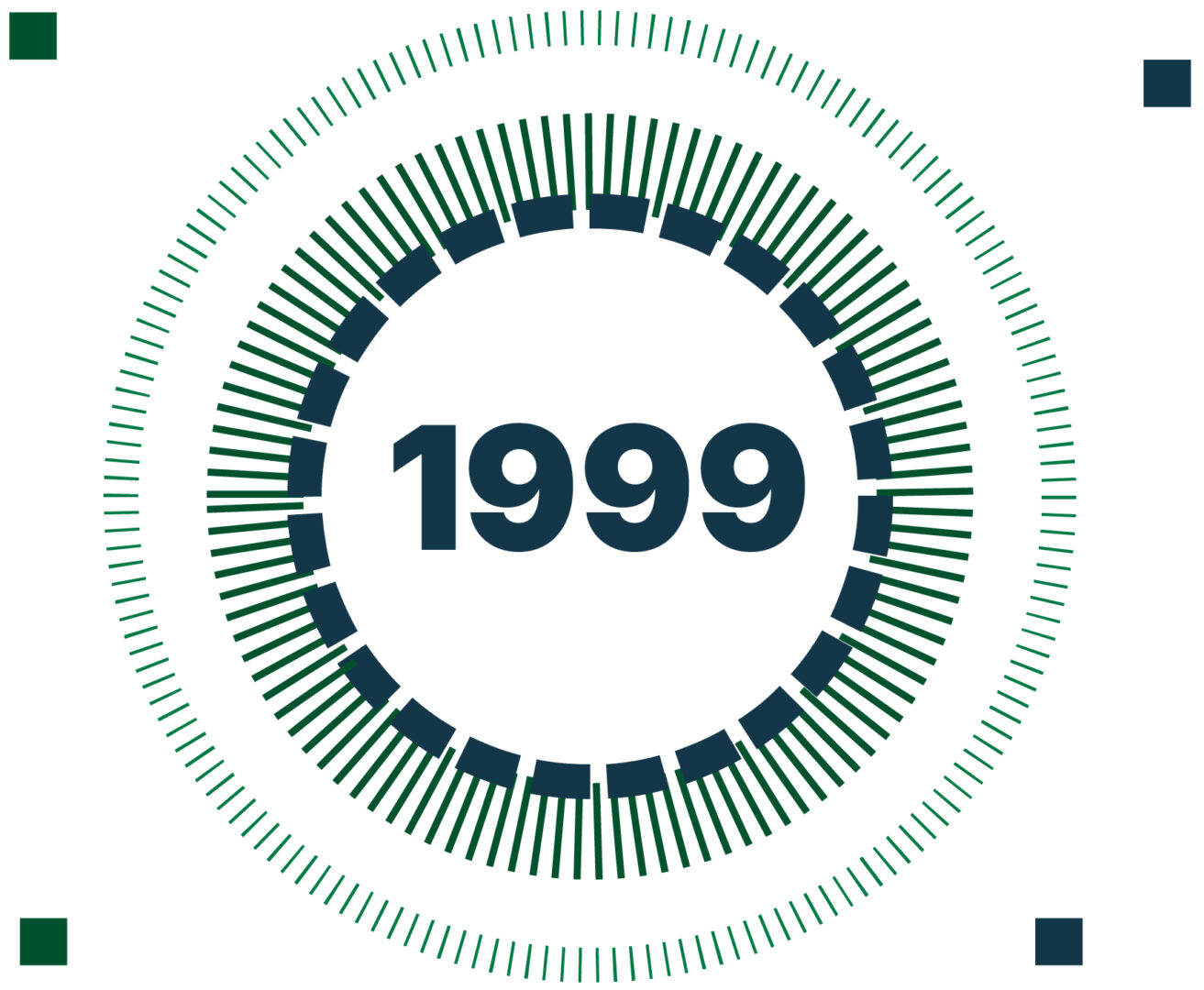 nagrody-wzu-1999