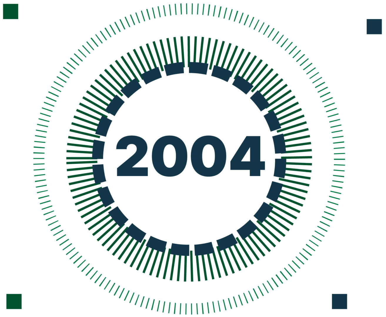 nagrody-wzu-2004