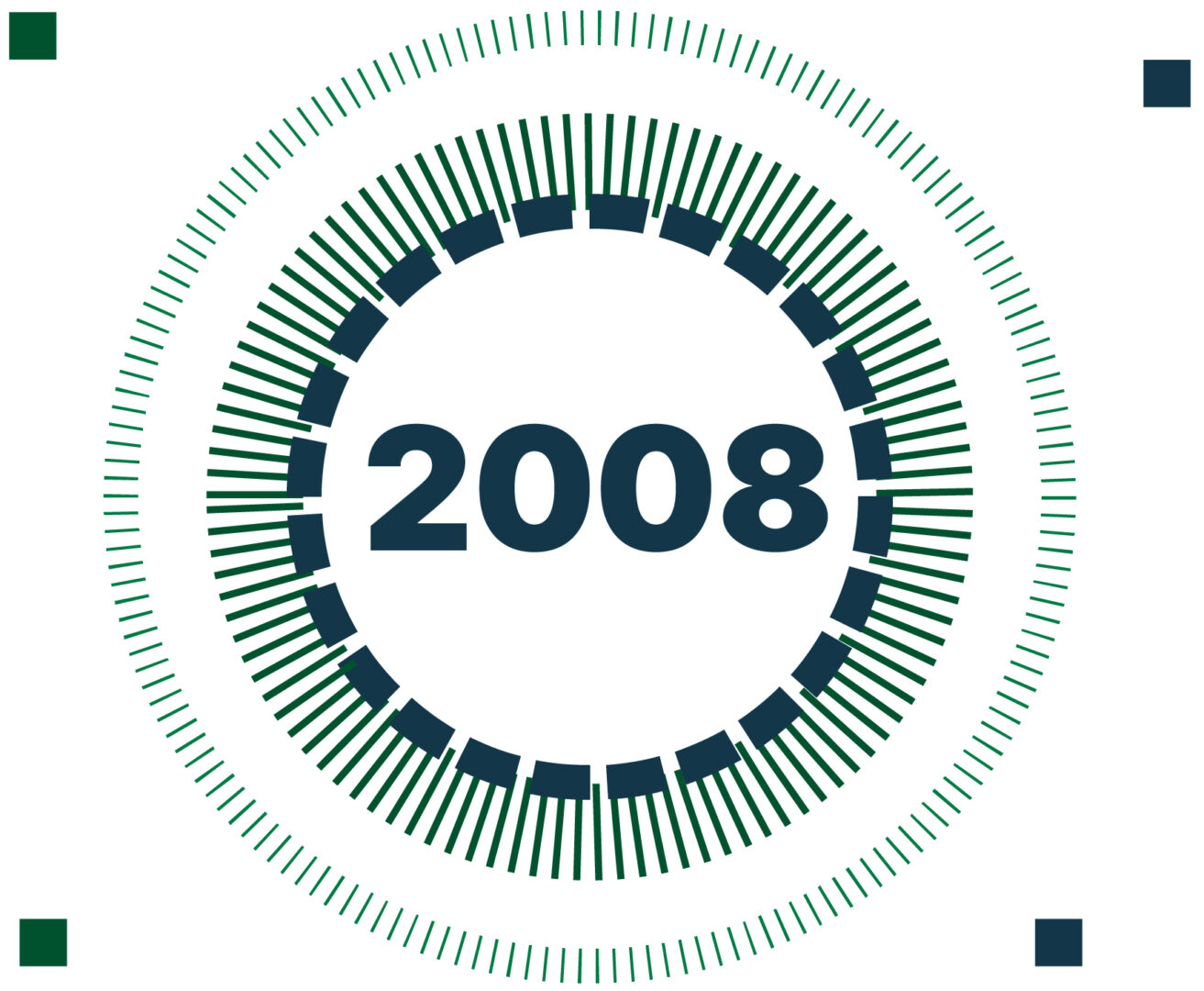 nagrody-wzu-2008
