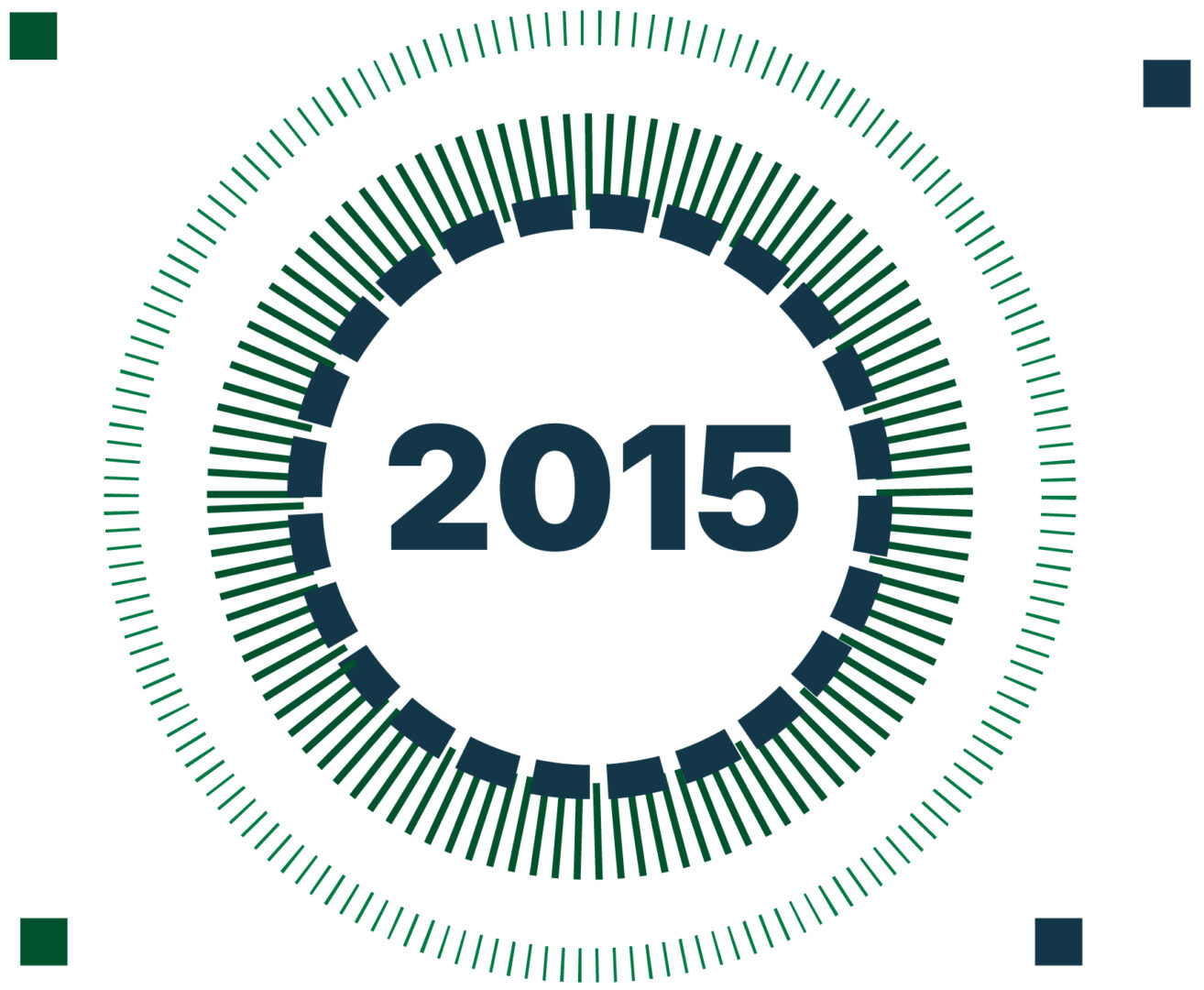 nagrody-wzu-2015
