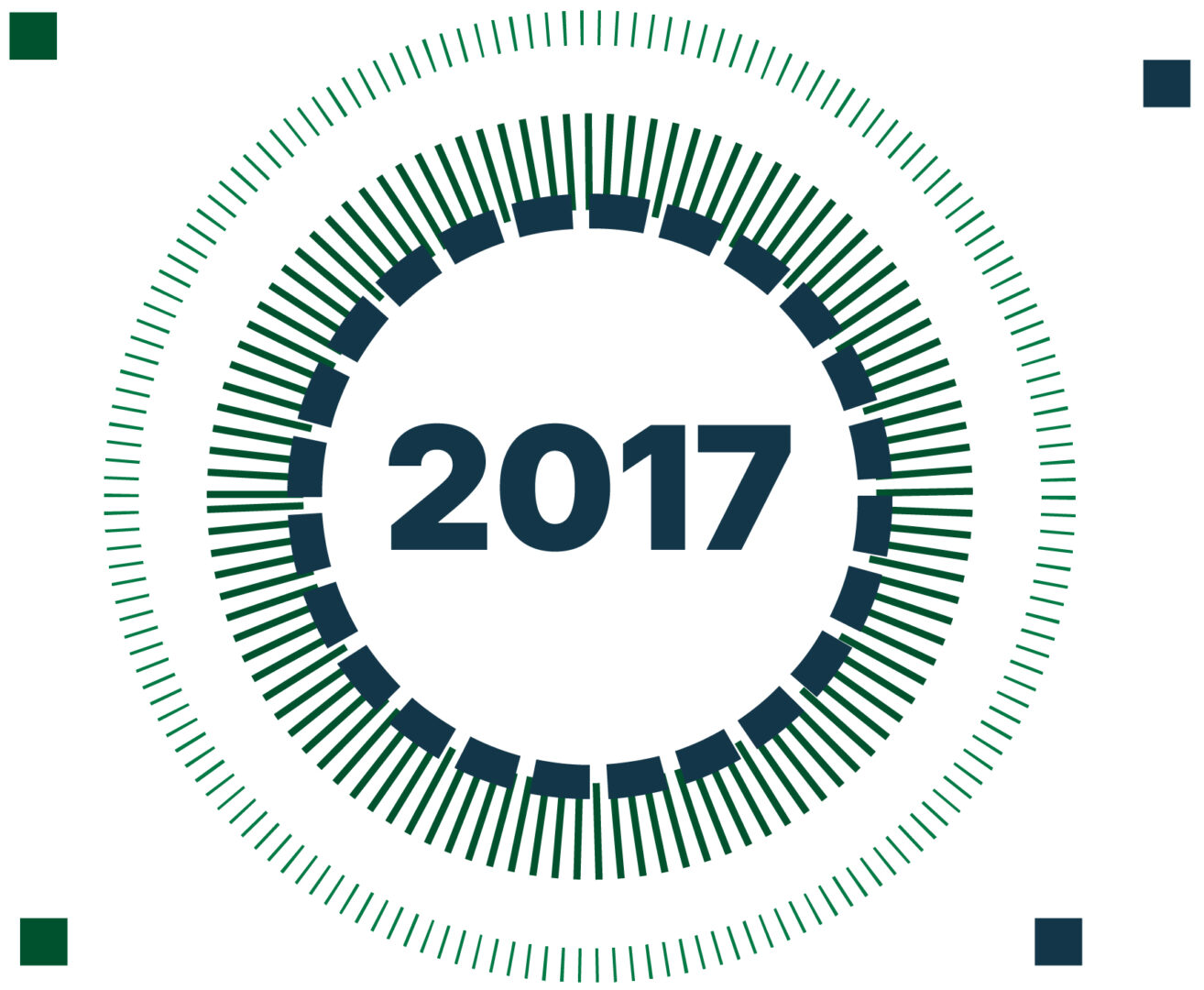 nagrody-wzu-2017